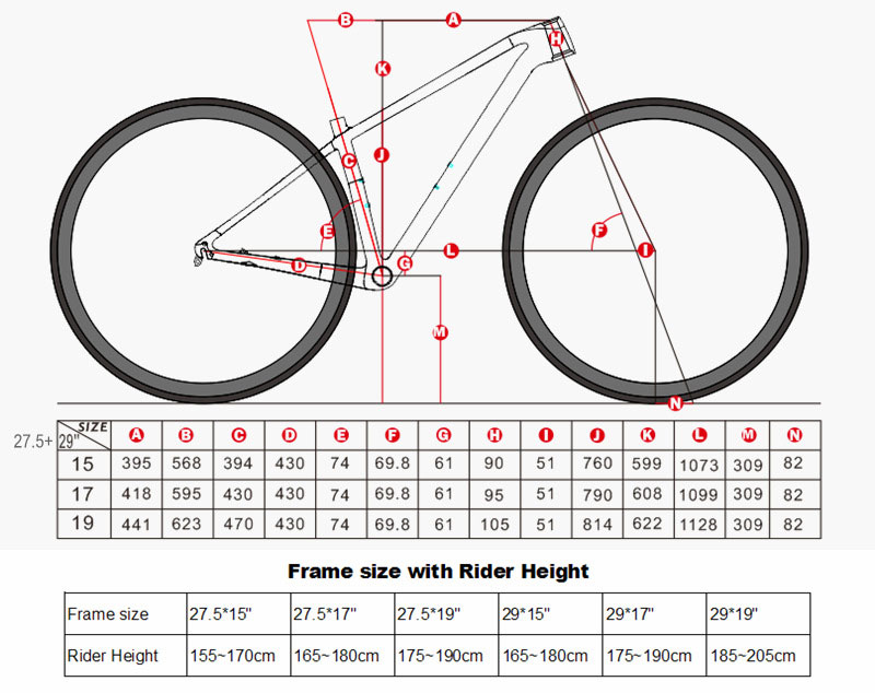 Carbon MTB Frame Ultralight  M - Mountain Biking In The Uk recension och pris