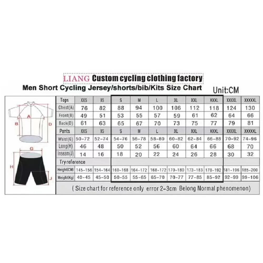 Lotto Cycling 2026 Jersey Set  - Mountain Biking Underwear recension och pris