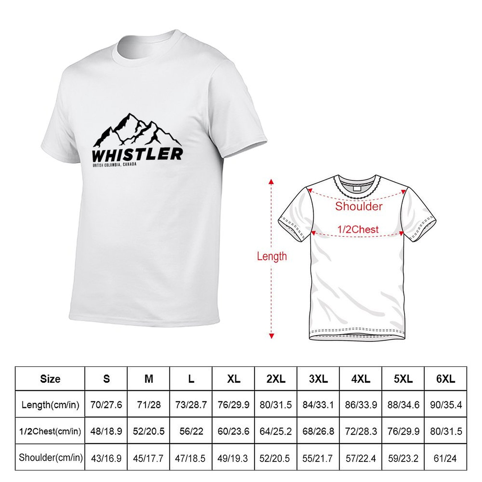 Ski Whistler B.C Canada Skiing - Mountain Biking Whistler recension och pris