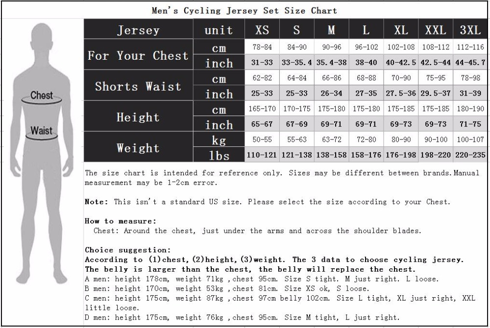 cycling jersey Men's Bike jers - Mountain Biking In The Uk recension och pris