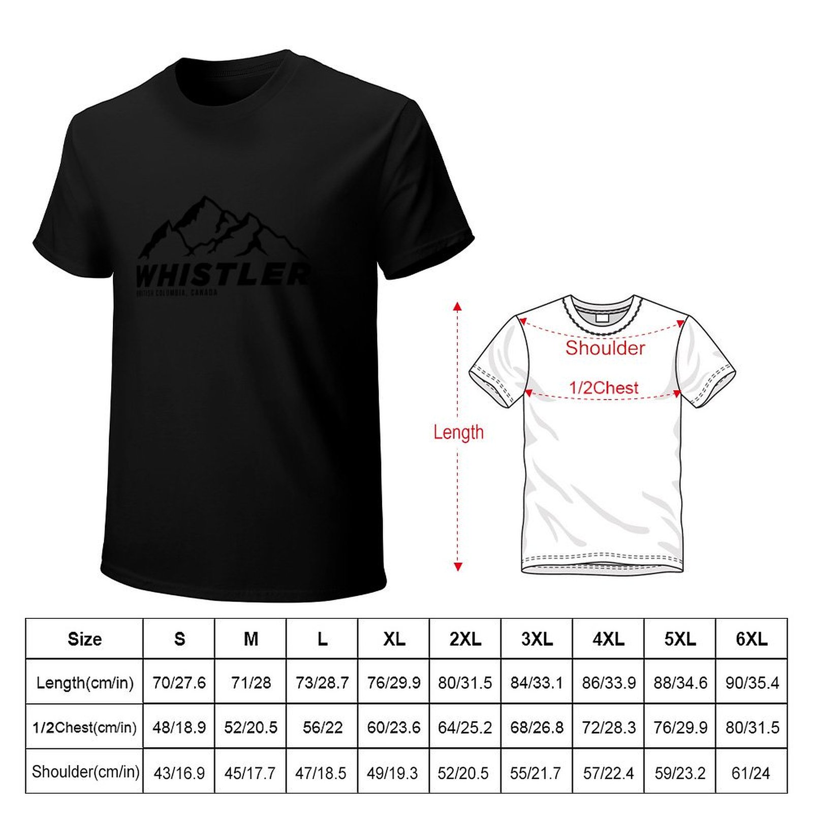 Ski Whistler B.C Canada Skiing - Mountain Biking Whistler recension och pris