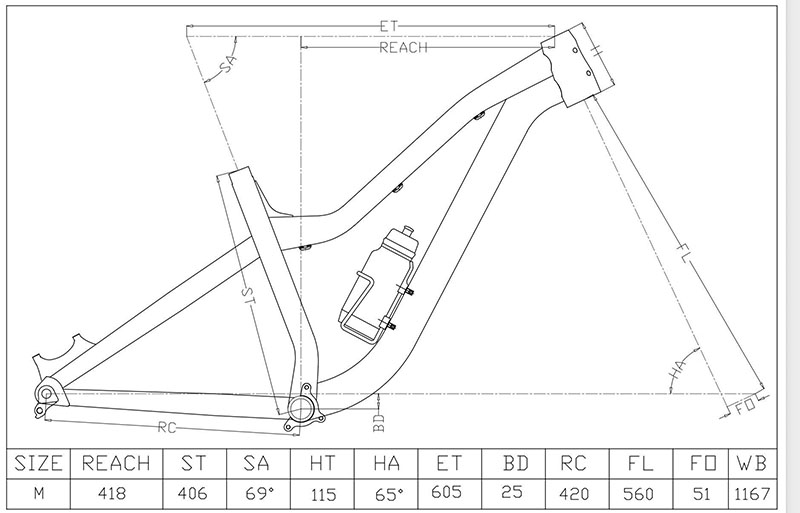 Racetrack Aluminum Bike Frame, - Mountain Biking In The Uk recension och pris